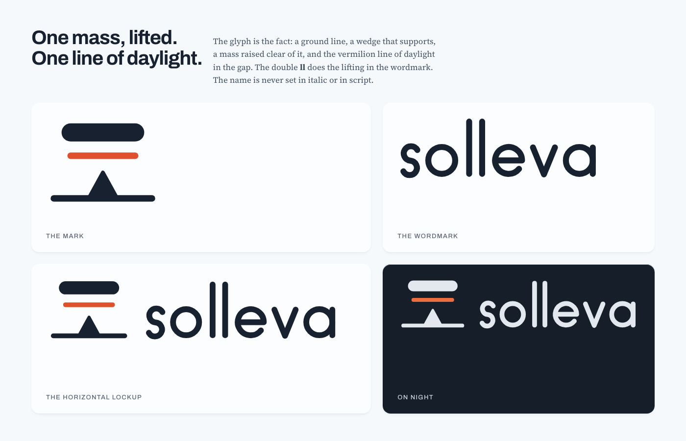 Solleva brand marks on one plate: the glyph — a ground line, a supporting wedge and a raised mass with a vermilion line of daylight in the gap; the lowercase wordmark with the double L as the two lifting verticals; the horizontal lockup; and the same lockup on night.