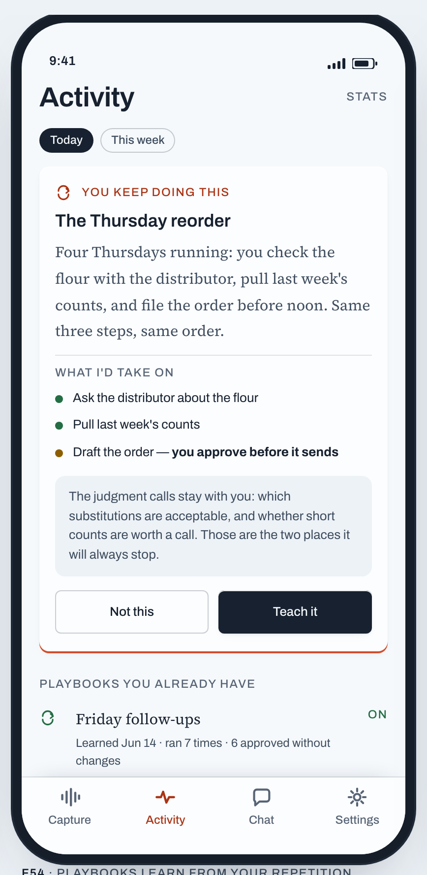 Solleva phone Activity screen: a card headed 'You keep doing this — the Thursday reorder', four Thursdays running of the same three steps, the three it offers to take on with the last one marked as needing your approval before it sends, a note that the judgment calls stay with you, and Not this and Teach it buttons; below, the Friday follow-ups playbook learned Jun 14, run 7 times, 6 approved without changes.